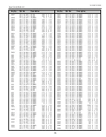 Preview for 45 page of Sanyo PLC-XP50 Service Manual