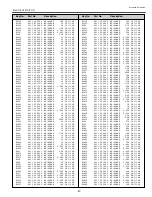 Preview for 47 page of Sanyo PLC-XP50 Service Manual