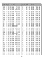 Preview for 48 page of Sanyo PLC-XP50 Service Manual