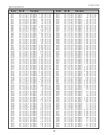 Preview for 49 page of Sanyo PLC-XP50 Service Manual