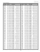 Preview for 51 page of Sanyo PLC-XP50 Service Manual