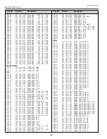 Preview for 54 page of Sanyo PLC-XP50 Service Manual