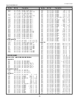 Preview for 55 page of Sanyo PLC-XP50 Service Manual