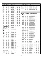 Preview for 56 page of Sanyo PLC-XP50 Service Manual