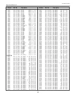 Preview for 57 page of Sanyo PLC-XP50 Service Manual