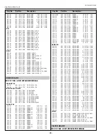 Preview for 58 page of Sanyo PLC-XP50 Service Manual