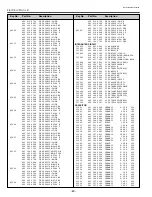 Preview for 60 page of Sanyo PLC-XP50 Service Manual