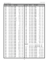 Preview for 61 page of Sanyo PLC-XP50 Service Manual