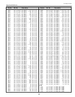 Preview for 63 page of Sanyo PLC-XP50 Service Manual