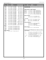 Preview for 65 page of Sanyo PLC-XP50 Service Manual