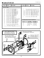 Preview for 68 page of Sanyo PLC-XP50 Service Manual