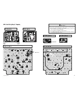 Preview for 83 page of Sanyo PLC-XP50 Service Manual