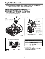 Preview for 5 page of Sanyo PLC-XP51 Service Manual