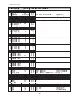 Preview for 15 page of Sanyo PLC-XP51 Service Manual