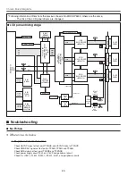 Preview for 30 page of Sanyo PLC-XP51 Service Manual