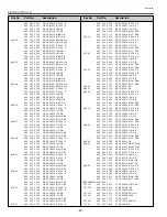 Preview for 42 page of Sanyo PLC-XP51 Service Manual