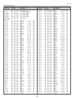 Preview for 44 page of Sanyo PLC-XP51 Service Manual