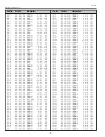 Preview for 46 page of Sanyo PLC-XP51 Service Manual