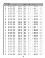 Preview for 55 page of Sanyo PLC-XP51 Service Manual