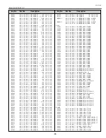 Preview for 65 page of Sanyo PLC-XP51 Service Manual