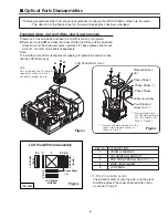 Preview for 5 page of Sanyo PLC-XP56 Service Manual