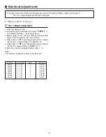 Preview for 6 page of Sanyo PLC-XP56 Service Manual