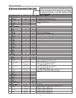 Preview for 7 page of Sanyo PLC-XP56 Service Manual