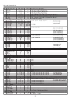 Preview for 8 page of Sanyo PLC-XP56 Service Manual