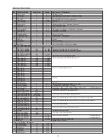 Preview for 9 page of Sanyo PLC-XP56 Service Manual