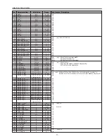 Preview for 11 page of Sanyo PLC-XP56 Service Manual