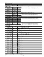 Preview for 13 page of Sanyo PLC-XP56 Service Manual