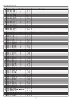 Preview for 14 page of Sanyo PLC-XP56 Service Manual