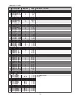 Preview for 15 page of Sanyo PLC-XP56 Service Manual