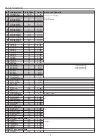 Preview for 16 page of Sanyo PLC-XP56 Service Manual