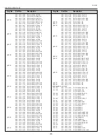 Preview for 32 page of Sanyo PLC-XP56 Service Manual