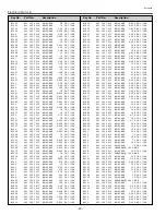 Preview for 40 page of Sanyo PLC-XP56 Service Manual