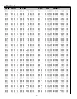 Preview for 42 page of Sanyo PLC-XP56 Service Manual