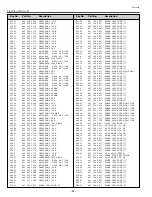 Preview for 48 page of Sanyo PLC-XP56 Service Manual