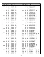 Preview for 50 page of Sanyo PLC-XP56 Service Manual