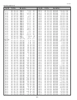 Preview for 52 page of Sanyo PLC-XP56 Service Manual