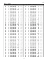 Preview for 53 page of Sanyo PLC-XP56 Service Manual