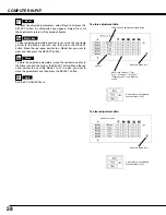 Preview for 28 page of Sanyo PLC-XP57L Owner'S Manual