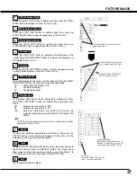 Preview for 37 page of Sanyo PLC-XP57L Owner'S Manual