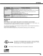 Preview for 51 page of Sanyo PLC-XP57L Owner'S Manual