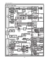 Preview for 45 page of Sanyo PLC-XP57L Service Manual