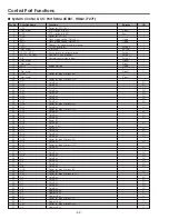 Предварительный просмотр 52 страницы Sanyo PLC-XP57L Service Manual