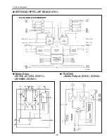 Preview for 65 page of Sanyo PLC-XP57L Service Manual