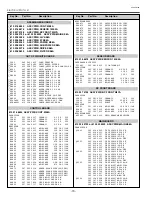 Предварительный просмотр 70 страницы Sanyo PLC-XP57L Service Manual