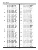 Preview for 71 page of Sanyo PLC-XP57L Service Manual