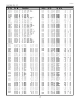 Предварительный просмотр 73 страницы Sanyo PLC-XP57L Service Manual